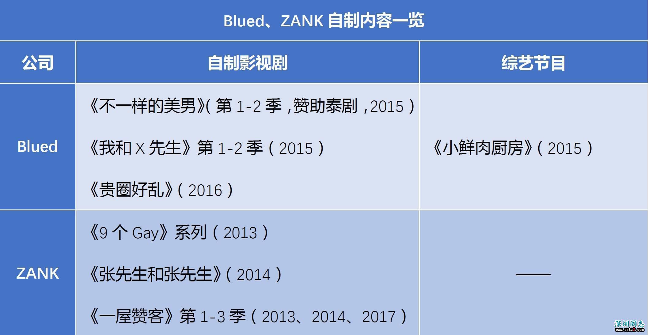 娱乐能拯救中国同性社交?一半欢愉,一半疑惧 娱乐能拯救中国同性社交?一半欢愉,一半疑惧