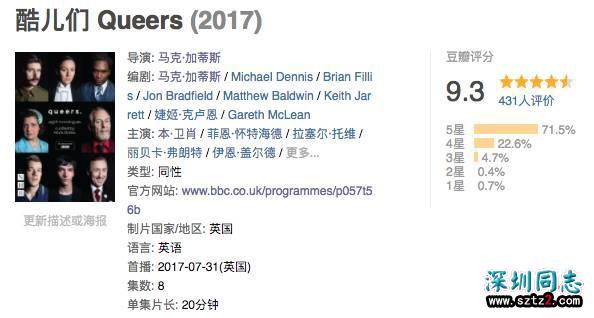 豆瓣9.3的同性题材英剧,静下心来才知道到它有多好 豆瓣9.3的同性题材英剧,静下心来才知道到它有多好