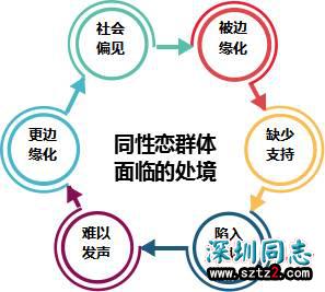 【电影】“男女同性恋支持矿工”?!这是个什么奇怪的组织? 【电影】“男女同性恋支持矿工”?!这是个什么奇怪的组织?