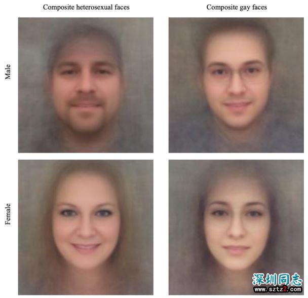 「AI识别的是同性恋,警醒的是所有人的隐私安全」,斯坦福作者回应论文争议 「AI识别的是同性恋,警醒的是所有人的隐私安全」,斯坦福作者回应论文争议