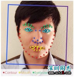 「AI识别的是同性恋,警醒的是所有人的隐私安全」,斯坦福作者回应论文争议 「AI识别的是同性恋,警醒的是所有人的隐私安全」,斯坦福作者回应论文争议