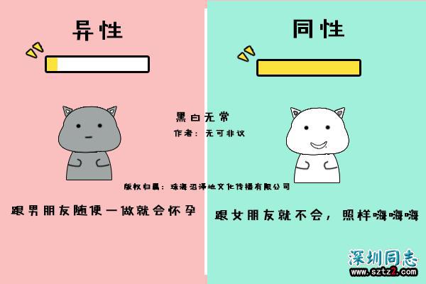 同性恋和异性恋的恋爱方式有什么区别? 同性恋和异性恋的恋爱方式有什么区别?