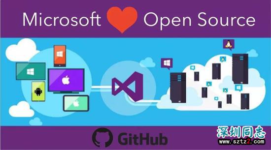 全球最大同性交友网站GitHub,今天10岁了! 全球最大同性交友网站GitHub,今天10岁了!
