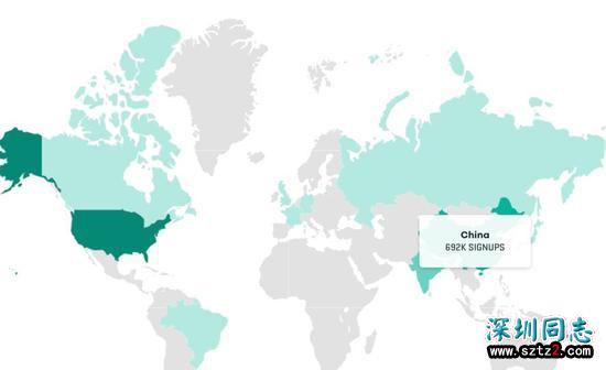 全球最大同性交友网站GitHub,今天10岁了! 全球最大同性交友网站GitHub,今天10岁了!