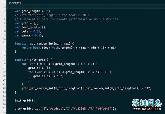全球最大同性交友网站GitHub,今天10岁了! 全球最大同性交友网站GitHub,今天10岁了!