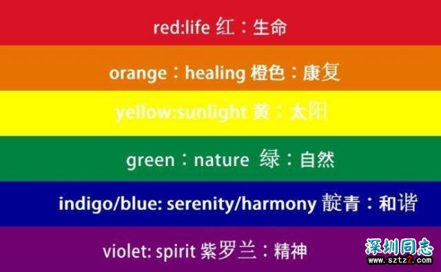 我爱的人和我,have the same sexuality 我爱的人和我,have the same sexuality