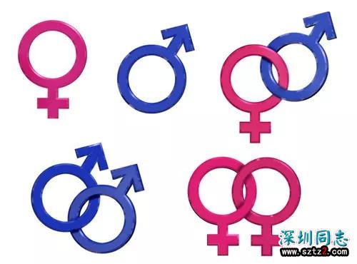 异性恋和同性恋的标签还能存在多久? 异性恋和同性恋的标签还能存在多久?