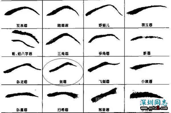 试了7种修眉大法,修过之后觉得可以和吴亦凡比一比 试了7种修眉大法,修过之后觉得可以和吴亦凡比一比