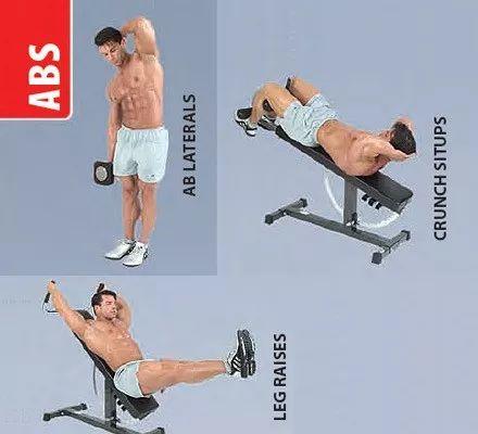 最全的健身动作训练图解,从此撸铁不求人! 最全的健身动作训练图解,从此撸铁不求人!