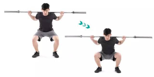 深蹲的5个常见问题!你真的做标准了吗? 深蹲的5个常见问题!你真的做标准了吗?