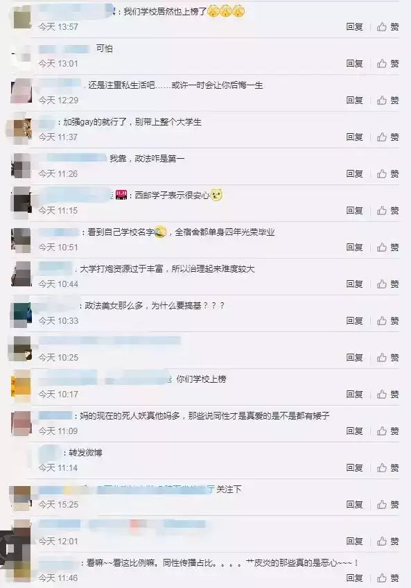 感染HIV前25所高校: 男男同性占9成, 搞基要注意安全措施 感染HIV前25所高校: 男男同性占9成, 搞基要注意安全措施