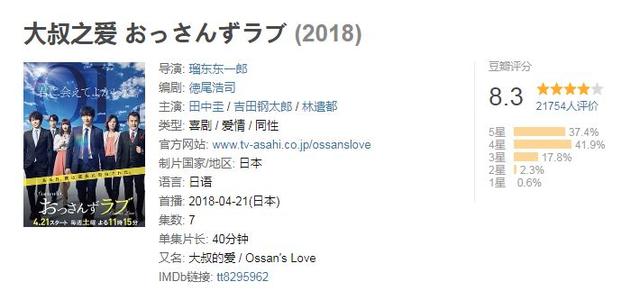 11月一大波腐剧来袭,剧荒神马根本不存在 11月一大波腐剧来袭,剧荒神马根本不存在