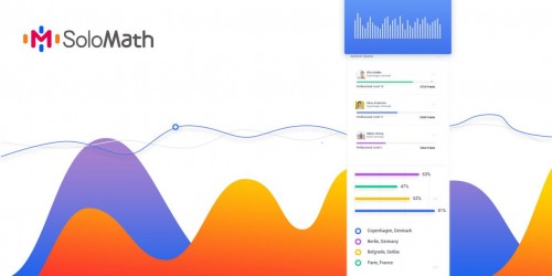 瞄准全球同性社交蓝海,SoloMath助力Blued快速抢占海外市场 瞄准全球同性社交蓝海,SoloMath助力Blued快速抢占海外市场