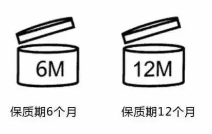 护肤效果不明显?可能你做错了这几步! 护肤效果不明显?可能你做错了这几步!