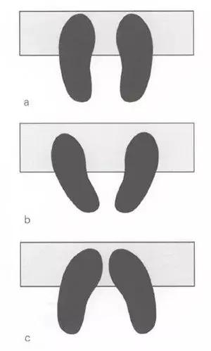 提踵训练,打造小腿肌肉还得靠它! 提踵训练,打造小腿肌肉还得靠它!