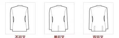 西装冷知识|对不起,我只和穿西装的男人谈恋爱 西装冷知识|对不起,我只和穿西装的男人谈恋爱