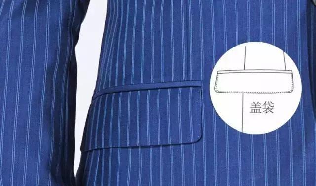 西装冷知识|对不起,我只和穿西装的男人谈恋爱 西装冷知识|对不起,我只和穿西装的男人谈恋爱