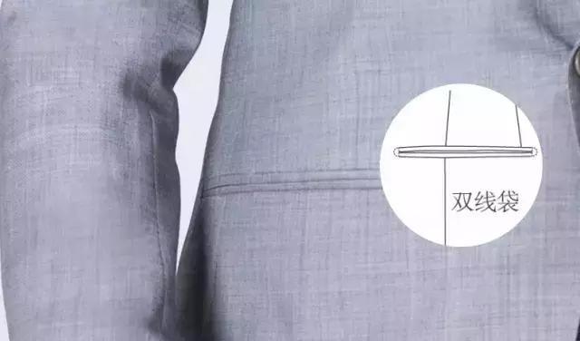 西装冷知识|对不起,我只和穿西装的男人谈恋爱 西装冷知识|对不起,我只和穿西装的男人谈恋爱