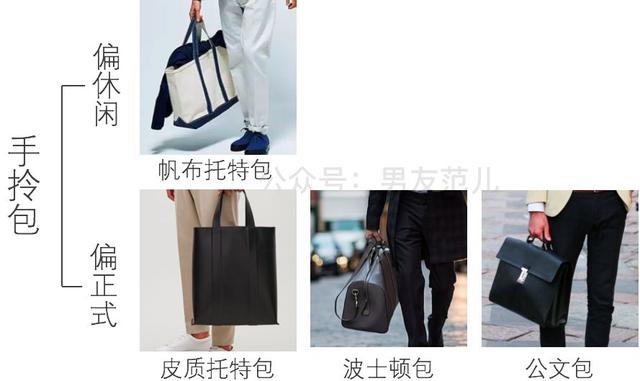 背什么包不容易显土?这3类是时髦界的扛把子了吧 背什么包不容易显土?这3类是时髦界的扛把子了吧