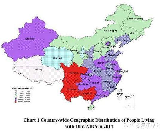 中国艾滋病传播途径是如何转为性传播为主的 中国艾滋病传播途径是如何转为性传播为主的