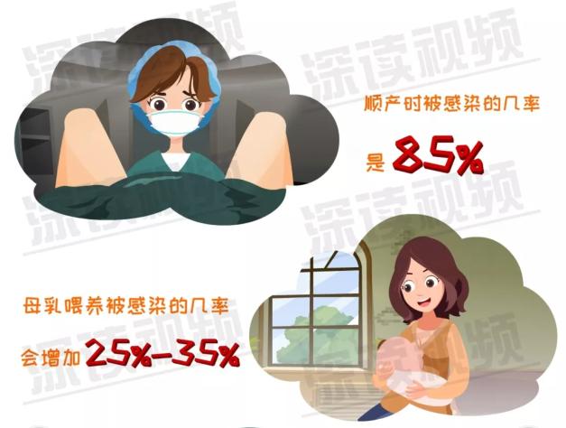 中国首位公开艾滋病女大学生,自曝被黑人男友传染!如何预防艾滋 中国首位公开艾滋病女大学生,自曝被黑人男友传染!如何预防艾滋