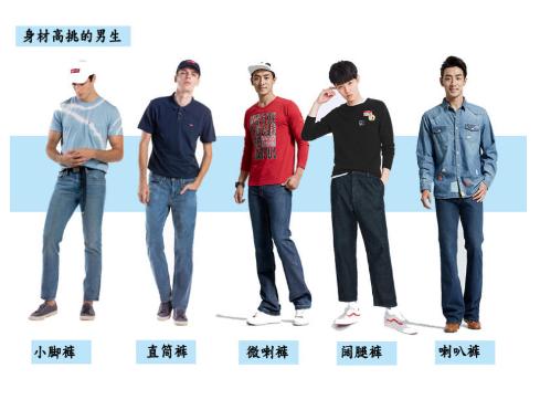 X、O型腿牛仔裤选择指南,挑对激发硬汉力度 X、O型腿牛仔裤选择指南,挑对激发硬汉力度