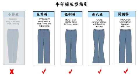 X、O型腿牛仔裤选择指南,挑对激发硬汉力度 X、O型腿牛仔裤选择指南,挑对激发硬汉力度