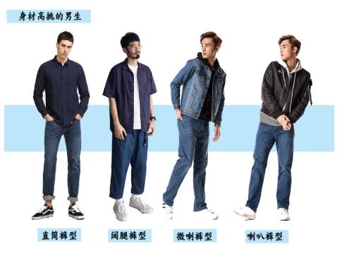 X、O型腿牛仔裤选择指南,挑对激发硬汉力度 X、O型腿牛仔裤选择指南,挑对激发硬汉力度