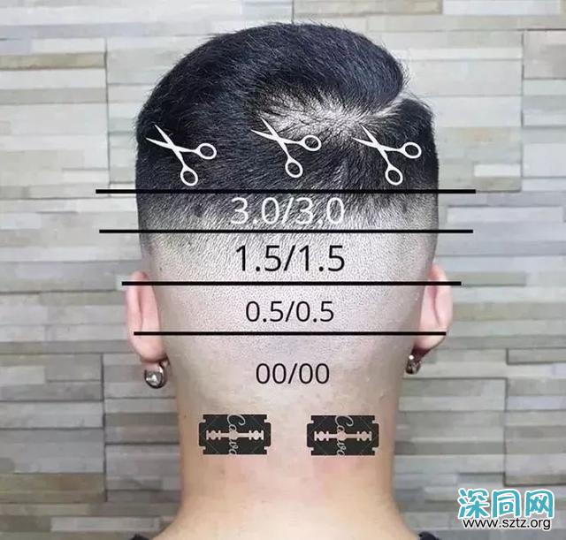 男生冬天洗头太冷,那就剪个容易打理的发型 男生冬天洗头太冷,那就剪个容易打理的发型