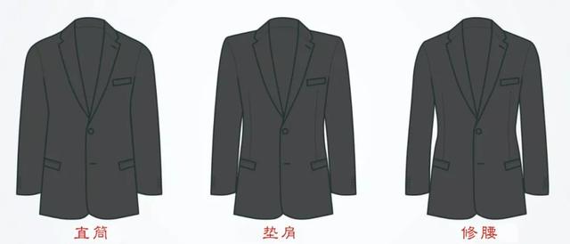 如何穿好一件西装?不要盲目去挑选,先从了解它开始 如何穿好一件西装?不要盲目去挑选,先从了解它开始