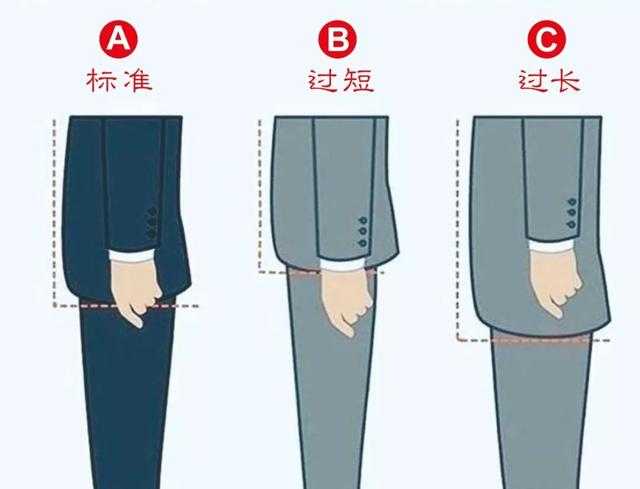 如何穿好一件西装?不要盲目去挑选,先从了解它开始 如何穿好一件西装?不要盲目去挑选,先从了解它开始