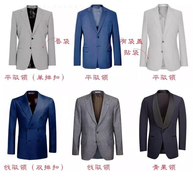 如何穿好一件西装?不要盲目去挑选,先从了解它开始 如何穿好一件西装?不要盲目去挑选,先从了解它开始