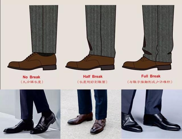 如何穿好一件西装?不要盲目去挑选,先从了解它开始 如何穿好一件西装?不要盲目去挑选,先从了解它开始