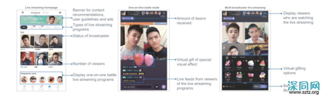 为“同志”建社区,年入7亿,揭秘Blued的粉红经济 为“同志”建社区,年入7亿,揭秘Blued的粉红经济