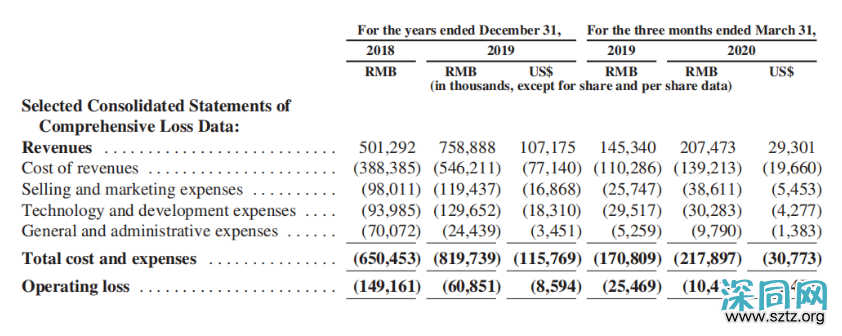 为“同志”建社区,年入7亿,揭秘Blued的粉红经济 为“同志”建社区,年入7亿,揭秘Blued的粉红经济