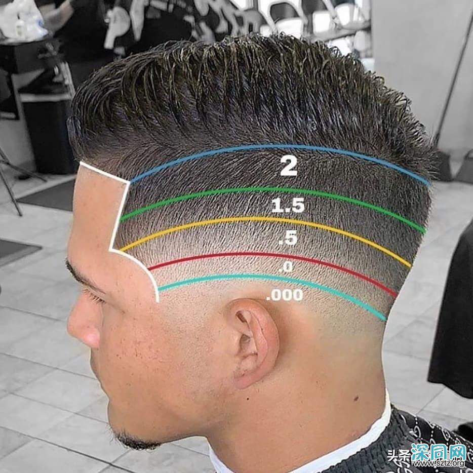 男发别乱剪,有这27款就够了,清爽又帅气,剪完你也可以变男神 男发别乱剪,有这27款就够了,清爽又帅气,剪完你也可以变男神