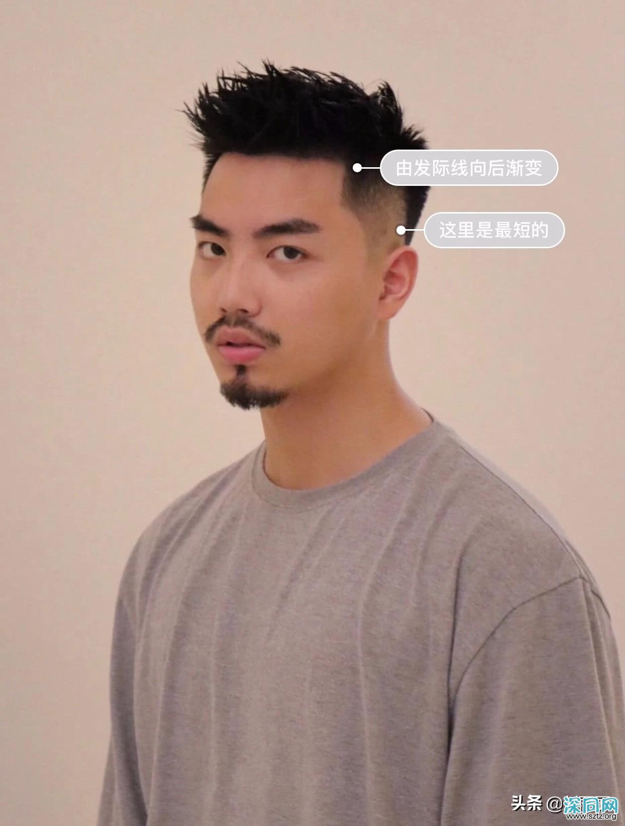 “最有型”的5种男士发型,一看就不一般,看完就想剪同款 “最有型”的5种男士发型,一看就不一般,看完就想剪同款